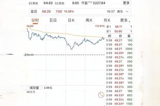 雷竞技RAYBET游戏特色截图1